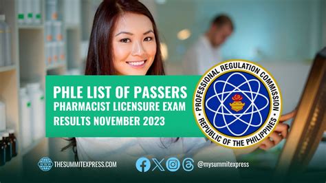 PHLE RESULTS: November 2023 Pharmacist Licensure Exam .